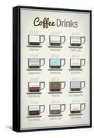 Coffee Drinks Art Print Poster-null-Framed Stretched Canvas