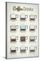 Coffee Drinks Art Print Poster-null-Stretched Canvas