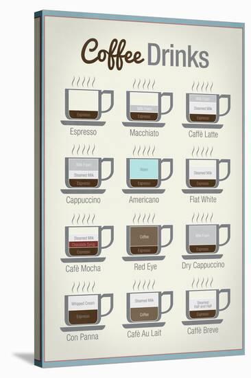 Coffee Drinks Art Print Poster-null-Stretched Canvas