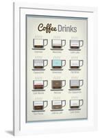 Coffee Drinks-null-Framed Art Print