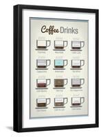 Coffee Drinks-null-Framed Art Print