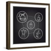 Coffee Elements - Chalkboard Illustration-cienpies-Framed Art Print