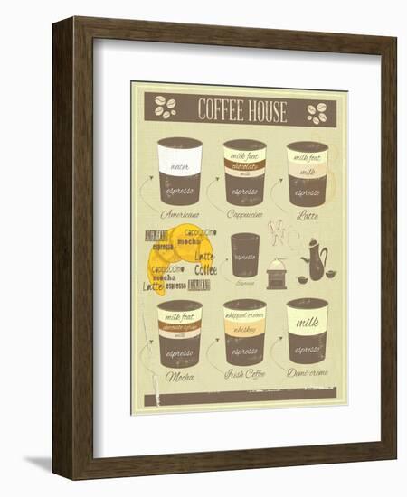 Coffee House Old Infographics-elfivetrov-Framed Art Print