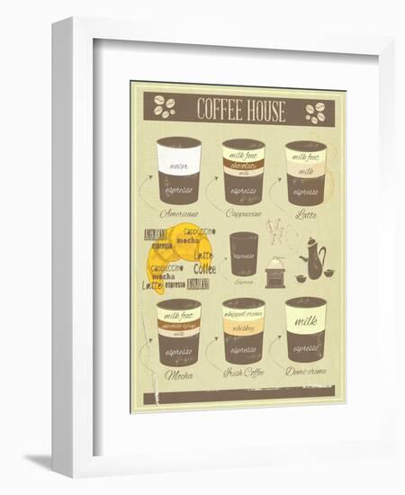 Coffee House Old Infographics-elfivetrov-Framed Art Print