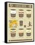 Coffee House Old Infographics-elfivetrov-Framed Stretched Canvas
