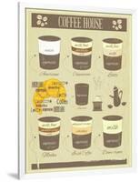 Coffee House Old Infographics-elfivetrov-Framed Art Print