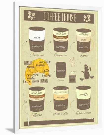 Coffee House Old Infographics-elfivetrov-Framed Art Print