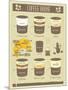 Coffee House Old Infographics-elfivetrov-Mounted Art Print