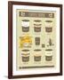 Coffee House Old Infographics-elfivetrov-Framed Art Print