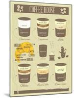 Coffee House Old Infographics-elfivetrov-Mounted Art Print