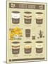 Coffee House Old Infographics-elfivetrov-Mounted Art Print