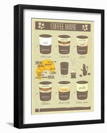 Coffee House Old Infographics-elfivetrov-Framed Art Print