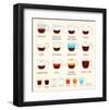 Coffee Kinds And Mixes-null-Framed Art Print