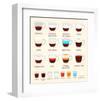 Coffee Kinds And Mixes-null-Framed Art Print