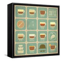 Coffee Labels Set-elfivetrov-Framed Stretched Canvas