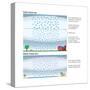 Cold-Cloud Rain and Warm-Cloud Rain. Atmosphere, Climate, Weather, Earth Sciences-Encyclopaedia Britannica-Stretched Canvas