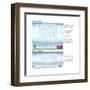 Cold-Cloud Rain and Warm-Cloud Rain. Atmosphere, Climate, Weather, Earth Sciences-Encyclopaedia Britannica-Framed Art Print