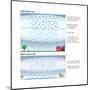 Cold-Cloud Rain and Warm-Cloud Rain. Atmosphere, Climate, Weather, Earth Sciences-Encyclopaedia Britannica-Mounted Art Print