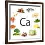 Collage Of Products Containing Calcium-Yastremska-Framed Premium Giclee Print