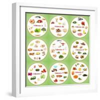 Collage Of Various Food Products Containing Vitamins-Yastremska-Framed Art Print