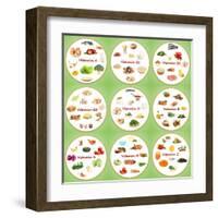 Collage Of Various Food Products Containing Vitamins-Yastremska-Framed Art Print