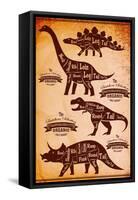 Collection of Dinosaurs with their Cutting Scheme-111chemodan111-Framed Stretched Canvas