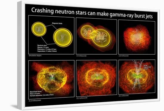 Colliding Neutron Stars Create Black Hole and Gamma-ray Burst-Science Source-Framed Giclee Print