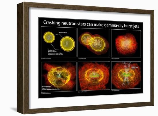 Colliding Neutron Stars Create Black Hole and Gamma-ray Burst-Science Source-Framed Giclee Print