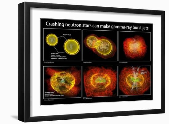 Colliding Neutron Stars Create Black Hole and Gamma-ray Burst-Science Source-Framed Giclee Print