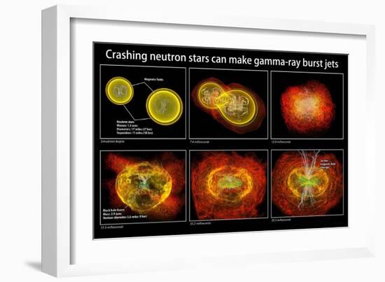 Colliding Neutron Stars Create Black Hole and Gamma-ray Burst-Science Source-Framed Giclee Print