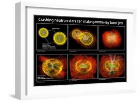 Colliding Neutron Stars Create Black Hole and Gamma-ray Burst-Science Source-Framed Giclee Print