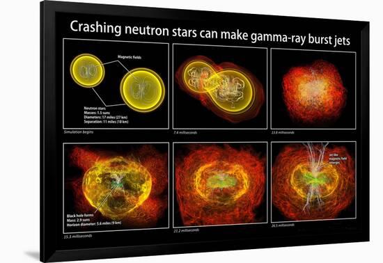 Colliding Neutron Stars Create Black Hole and Gamma-ray Burst-Science Source-Framed Giclee Print