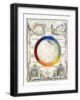 Color Wheel, 1775-Ignaz Schiffermüller-Framed Art Print