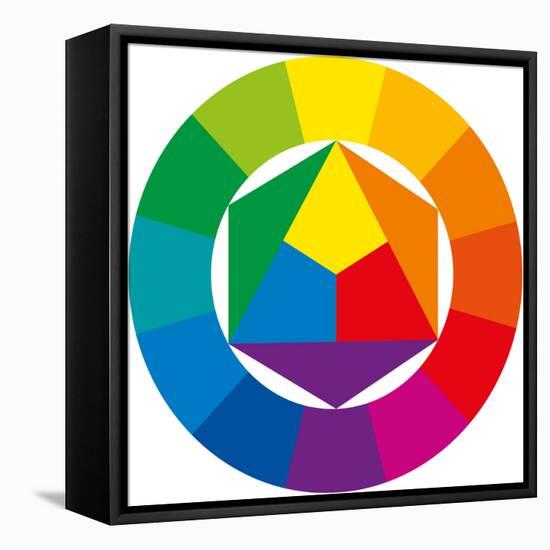 Color Wheel-Peter Hermes Furian-Framed Stretched Canvas