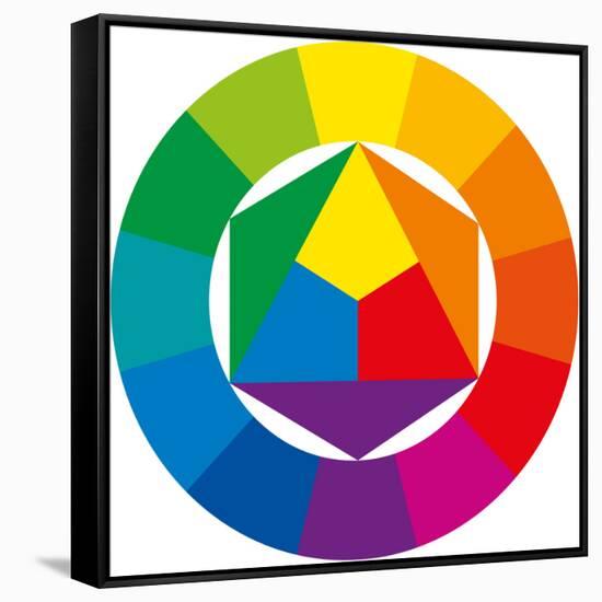 Color Wheel-Peter Hermes Furian-Framed Stretched Canvas