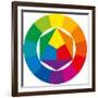 Color Wheel-Peter Hermes Furian-Framed Premium Giclee Print