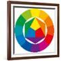 Color Wheel-Peter Hermes Furian-Framed Premium Giclee Print