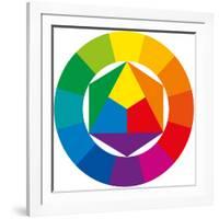 Color Wheel-Peter Hermes Furian-Framed Art Print