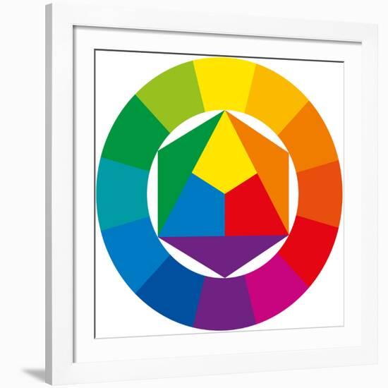 Color Wheel-Peter Hermes Furian-Framed Art Print