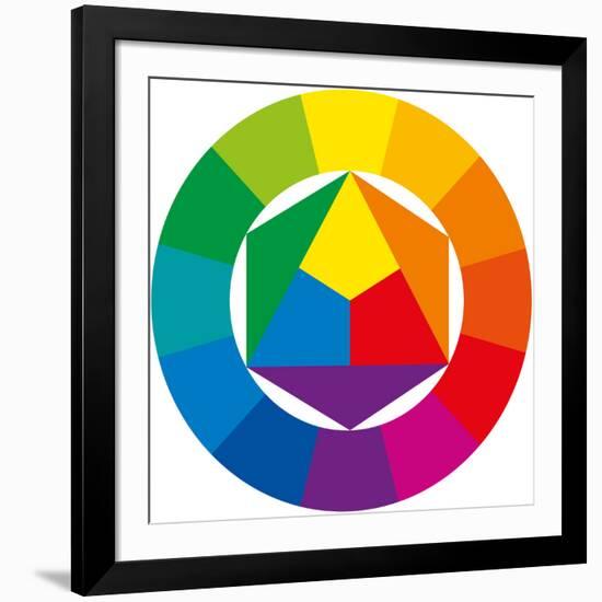 Color Wheel-Peter Hermes Furian-Framed Art Print