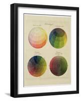 Colour Globes for Copper, Aquatint and Watercolour-Philipp Otto Runge-Framed Giclee Print