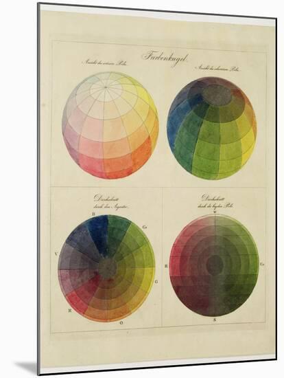 Colour Globes for Copper, Aquatint and Watercolour-Philipp Otto Runge-Mounted Premium Giclee Print