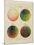 Colour Globes for Copper, Aquatint and Watercolour-Philipp Otto Runge-Mounted Premium Giclee Print