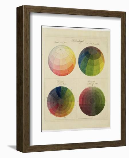 Colour Globes for Copper, Aquatint and Watercolour-Philipp Otto Runge-Framed Giclee Print