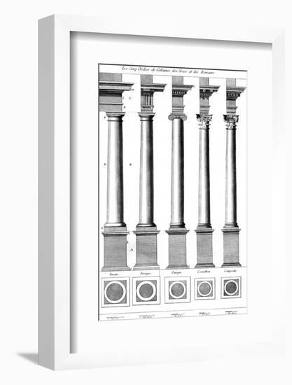 Columns Classical Orders-null-Framed Photographic Print