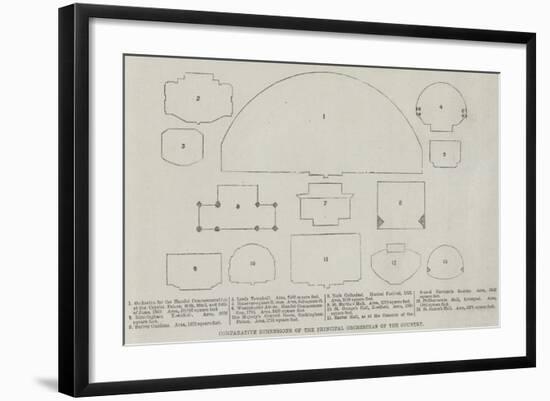 Comparative Dimensions of the Principal Orchestras of the Country-null-Framed Giclee Print