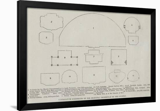 Comparative Dimensions of the Principal Orchestras of the Country-null-Framed Giclee Print