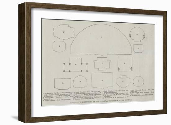 Comparative Dimensions of the Principal Orchestras of the Country-null-Framed Giclee Print