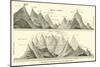 Comparative Height of American Mountains-null-Mounted Giclee Print