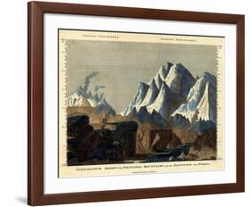 Comparative Height of the Principal Mountains in the World, c.1823-Fielding Lucas-Framed Art Print